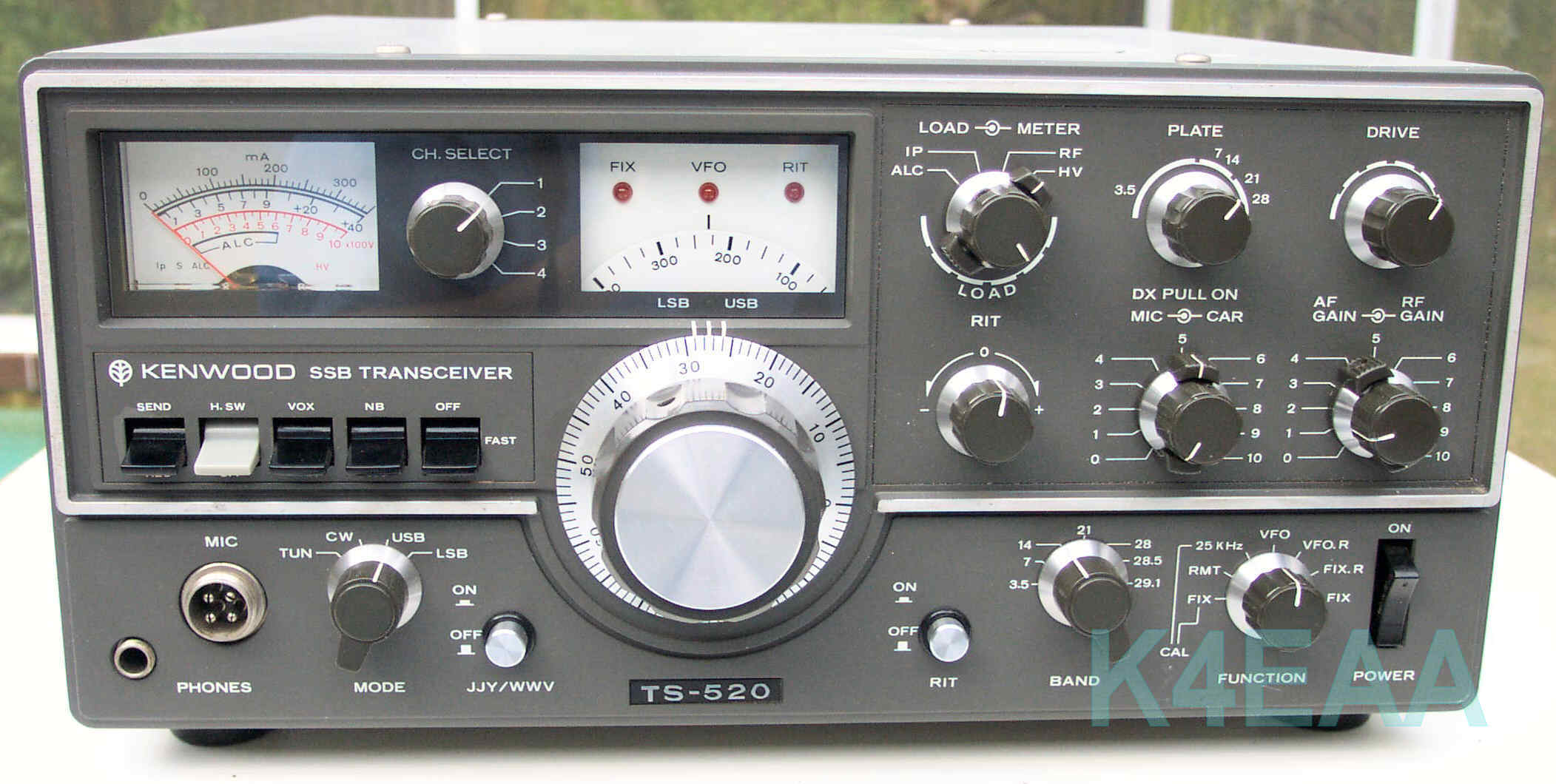 Kenwood Hybrid Types